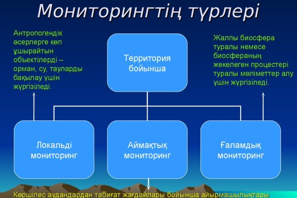 Как восстановить аккаунт на кракене