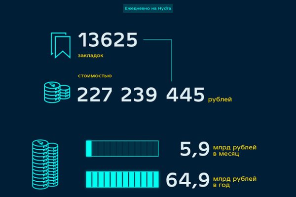 Кракен наркоз магазин